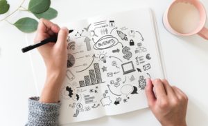 A person draws a business-themed mind map in a notebook, featuring icons like graphs, money, and lightbulbs. A pink coffee mug and green leaves are on the table.
