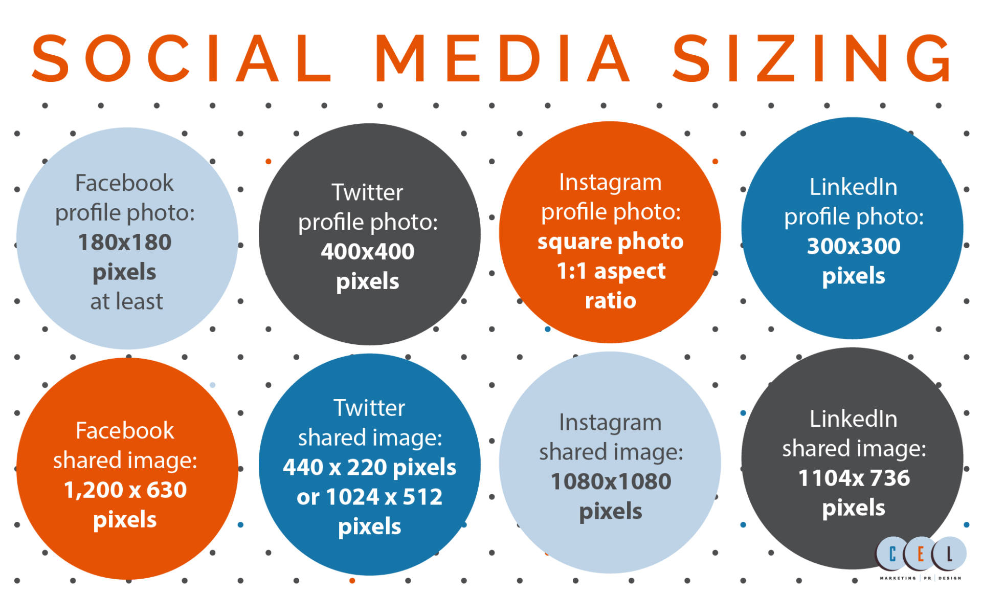 Infographic displaying social media sizes