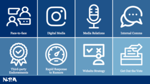 school pr icons for communication strategies