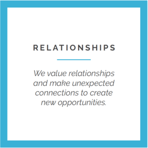 Relationships: We value relationships and make unexpected connections to create new opportunities