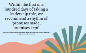 Within the first one hundred days of taking a leadership role, we recommend a rhythm of "promises made, promises kept" - 100-day leaders: turning short-term wins into long-term success in schools, douglas reeves, Robert Eaker