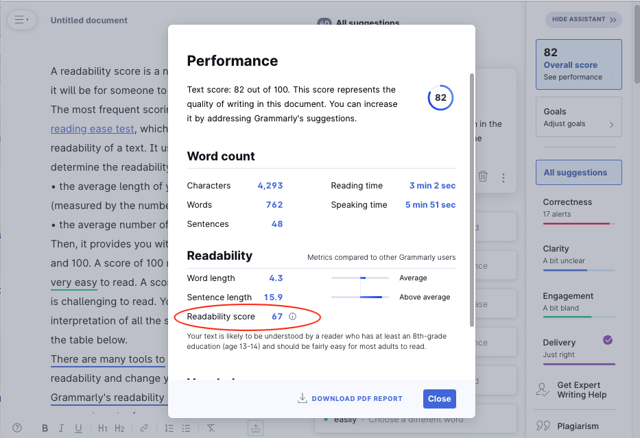 grammarly flesch readability score