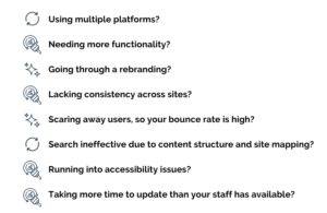 examples of life cycle of the website