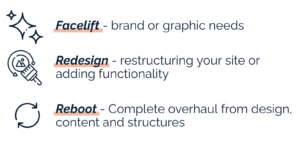 Facelift, redesign, reboot