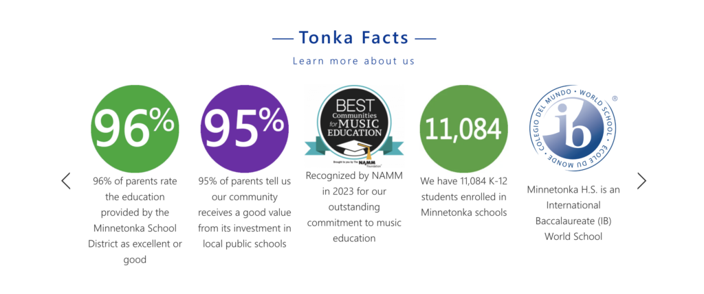 Screenshot of Minnetonka Schools social proof statistics 