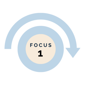 focus 1