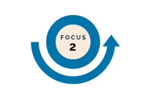 focus 2