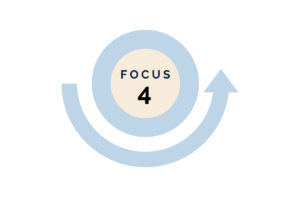 focus 4