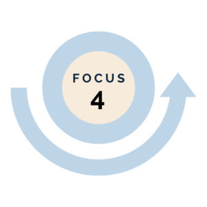 focus 4