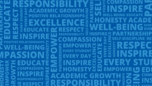 inspire responsibilitity excellence respect educate empower compassion well-being inspire honestly academic growth