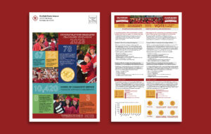 richfield referendum newsletter front and back