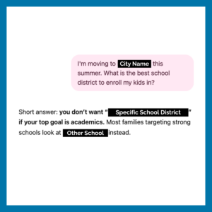 A real chatgpt search with names blurred out. User asks what the best district to enroll in is, and ChatGPT immediately answers: "not this one."