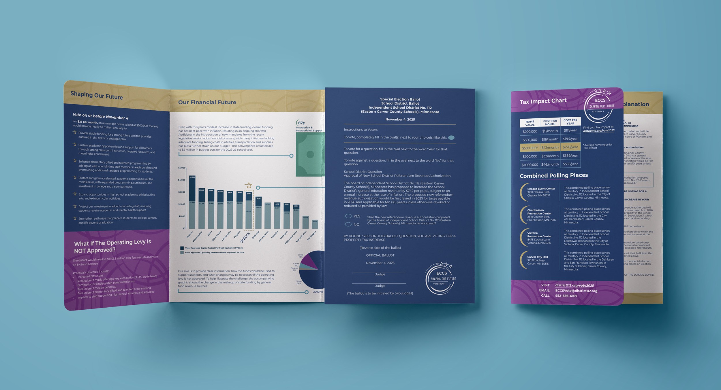 ECCS brand gatefold brochure flatlay